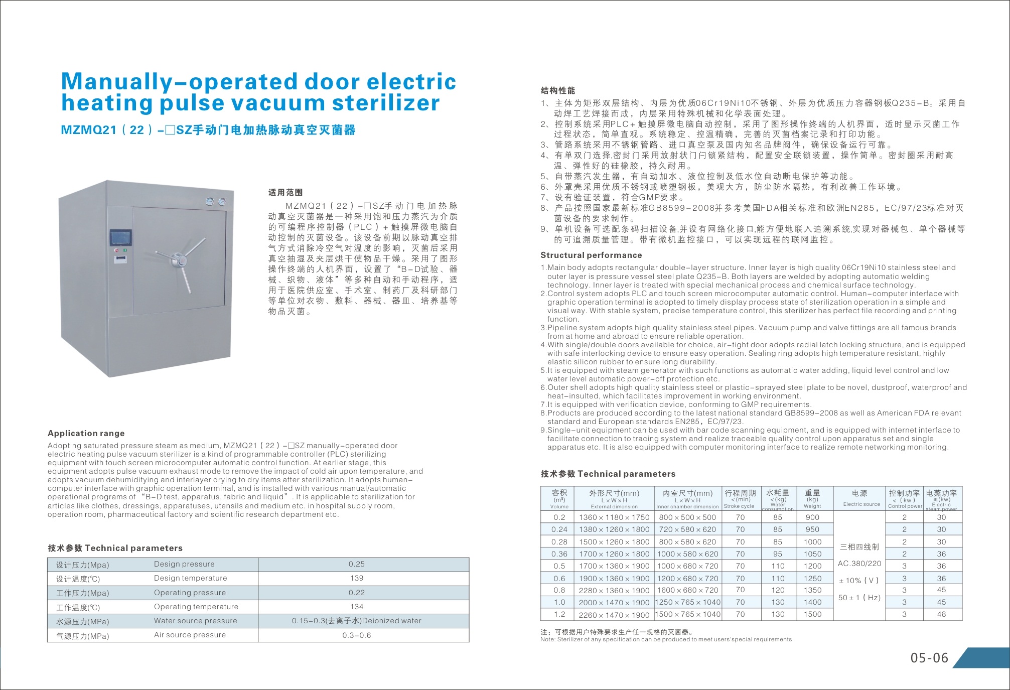 手動(dòng)門電加熱脈動(dòng)真空滅菌器.jpg